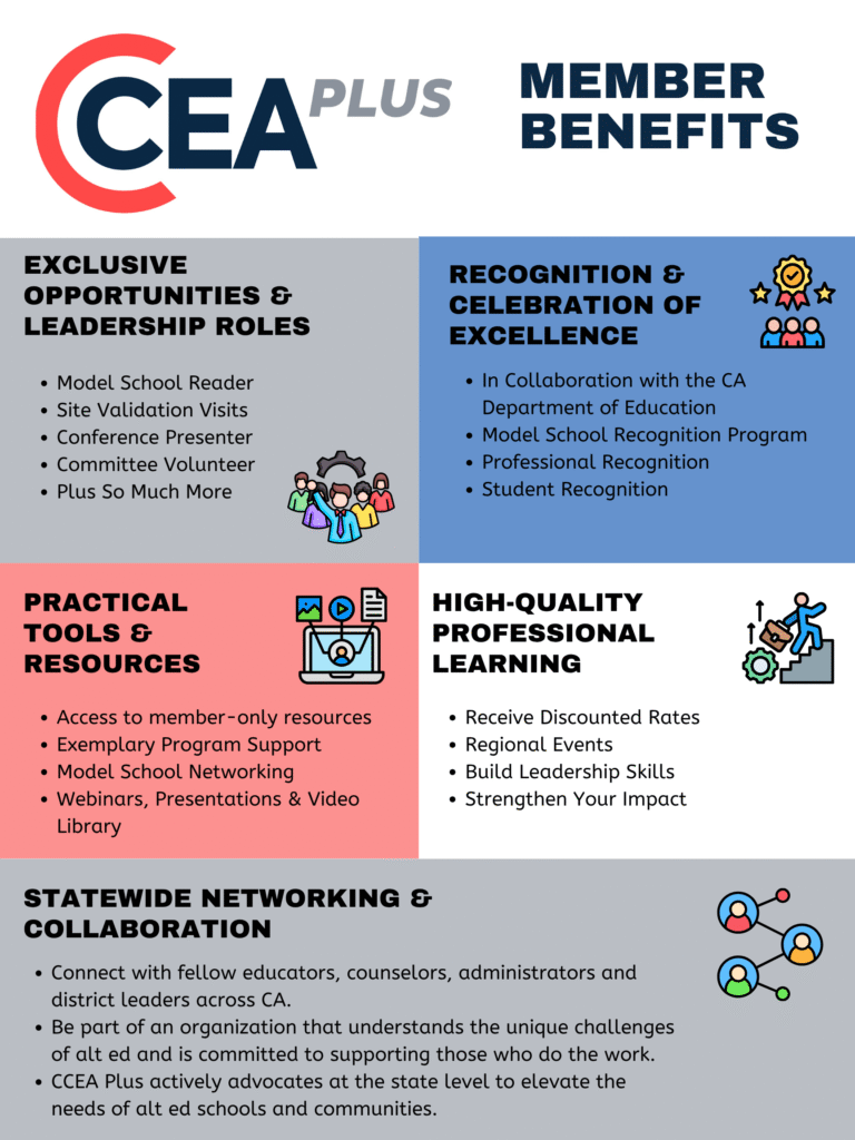 Member Benefits with CCEA Plus